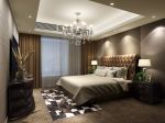 两江春城168平米轻奢风格装修案例
